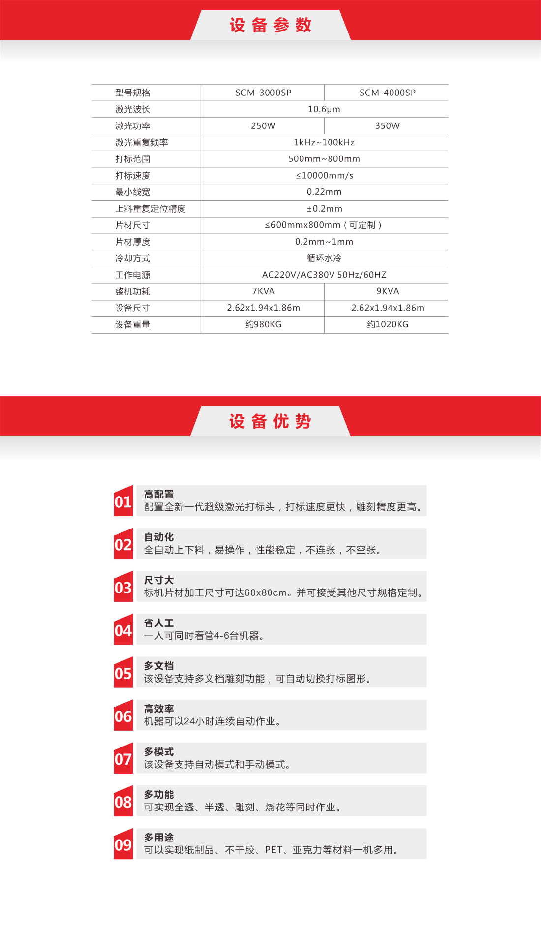 15-全自動紙品激光鏤空機(jī)8.png