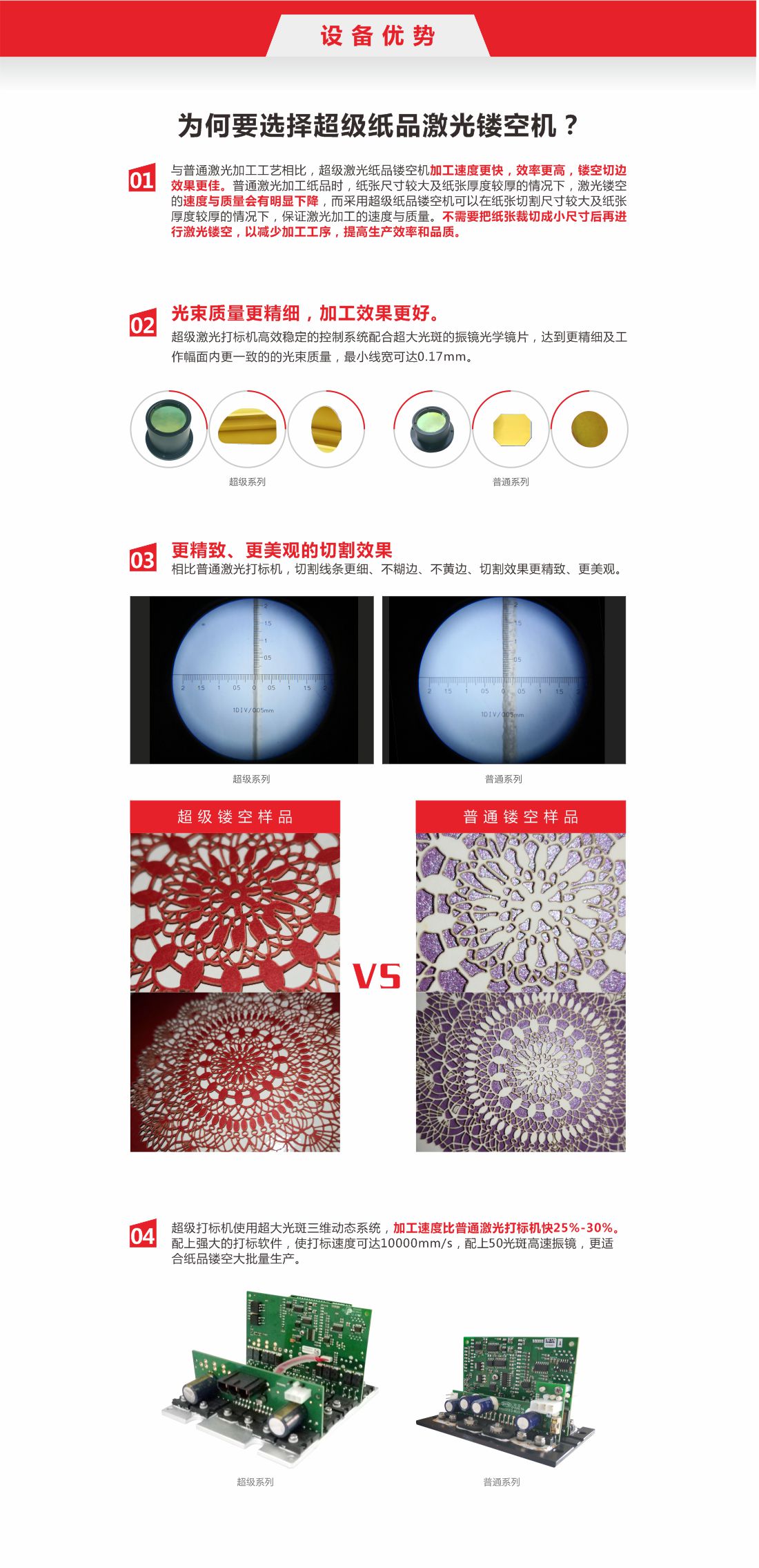 1754558391709605.jpg 14-超級紙品激光鏤空機2.jpg